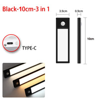 LED Ultra Thin Lights