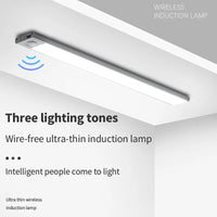 LED Ultra Thin Lights