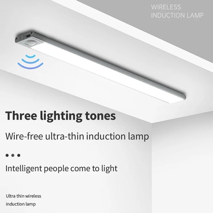 LED Ultra Thin Lights