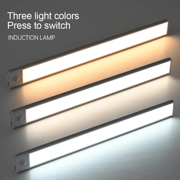 LED Ultra Thin Lights