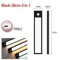 LED Ultra Thin Lights