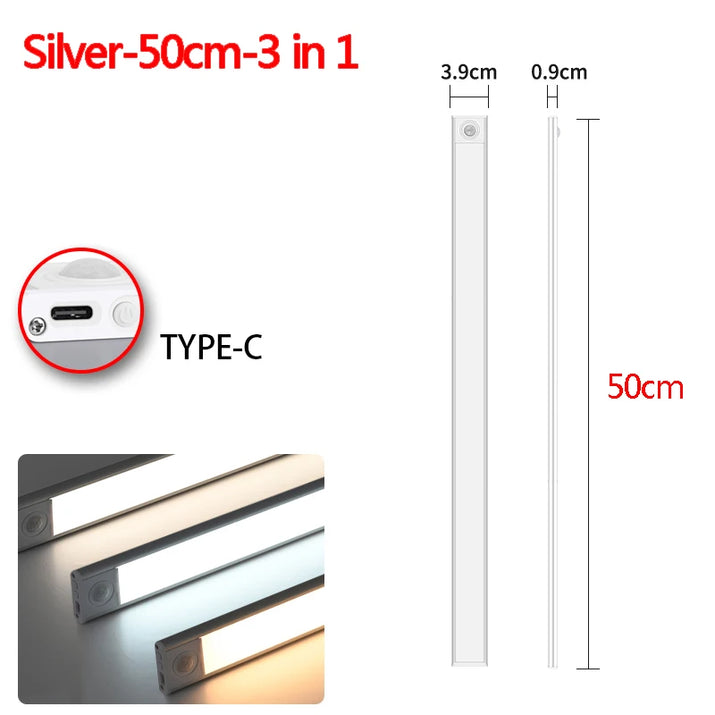 LED Ultra Thin Lights