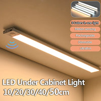 LED Ultra Thin Lights
