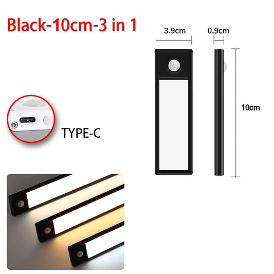 LED Ultra Thin Lights