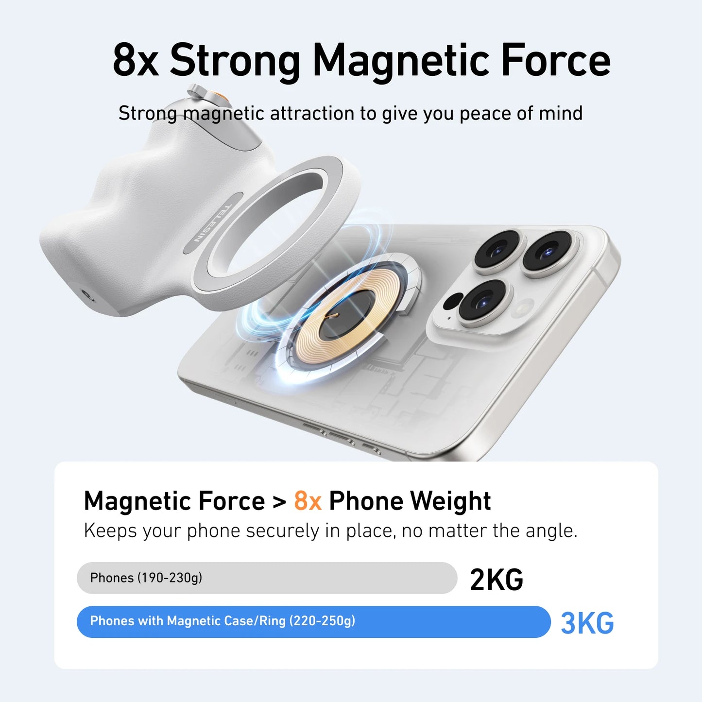 ProCapture Magnetic Phone Grip Holder