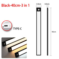 LED Ultra Thin Lights
