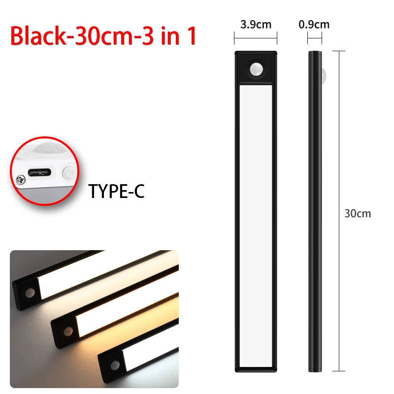 LED Ultra Thin Lights