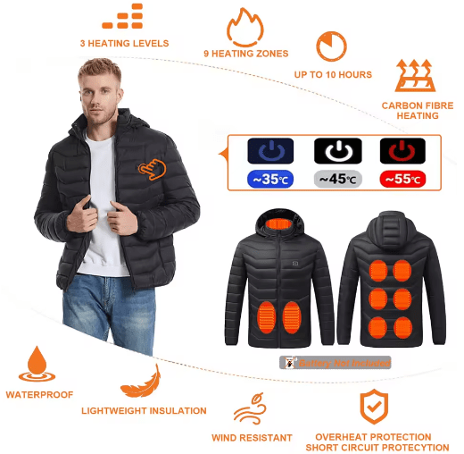 VyneHeat™ – Smart USB Heated Winter Parka plush heating pad for period cramps by VYNE – ultra - soft, portable, and cozy