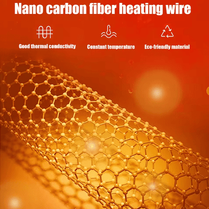 VyneHeat™ – Smart USB Heated Winter Parka plush heating pad for period cramps by VYNE – ultra - soft, portable, and cozy